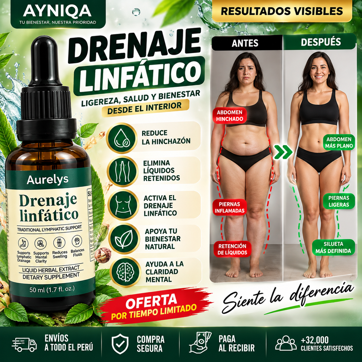 DRENAJE LINFÁTICO - TU CUERPO MERECE SENTIRSE LIGERO