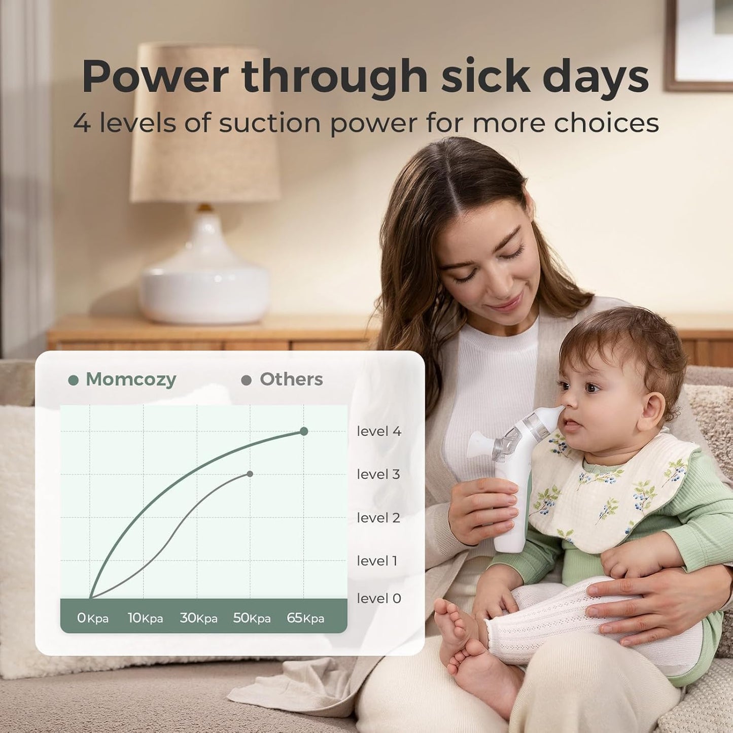 Aspirador nasal eléctrico 2 en 1 para bebé con aerosol,