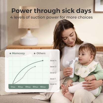 Aspirador nasal eléctrico 2 en 1 para bebé con aerosol,