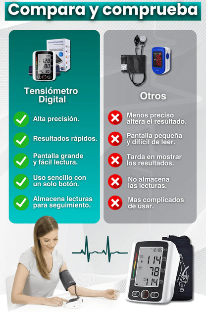 ♥️Tensiómetro digital de Brazo - Controla tu presión arterial sin salir de casa♥️