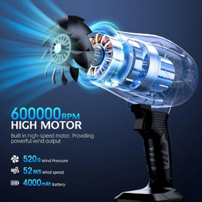 PISTOLA DE AIRE 48V INALÁMBRICA –LIMPIEZA PROFESIONAL CON POTENCIA DE ALTO