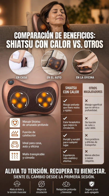 LUMBAR PRO - MASAJEADOR 8 D MULTIFUCION - CALOR INFRARROJO - 8 RODILLOS 3D