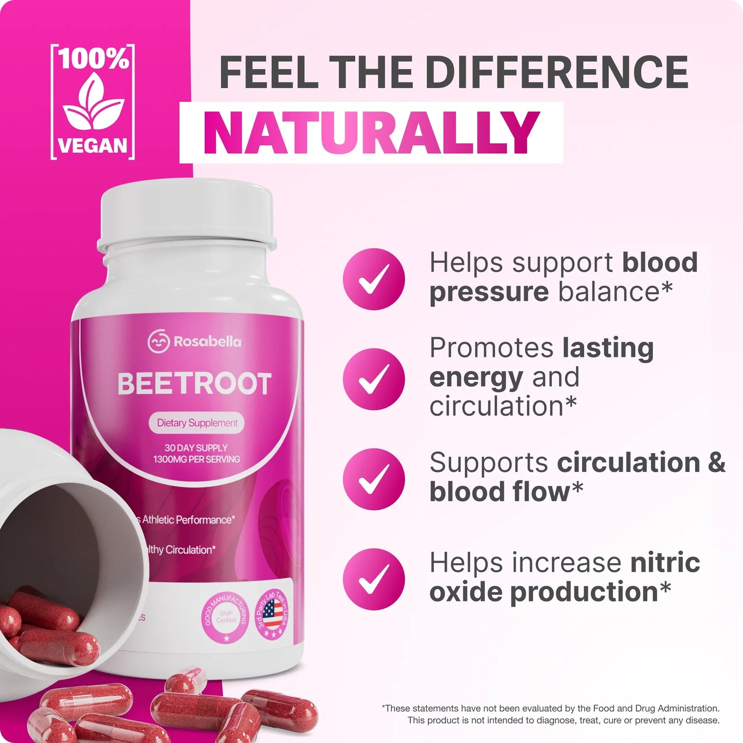 BeetRoot - Remolacha 1300mg 60 Cápsulas - OFERTA SOLO POR HOY 2X1