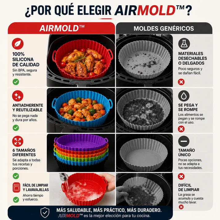 AirMold™ | Cocina más limpio y sano, set de 6 moldes + 3 De Regalo Gratis