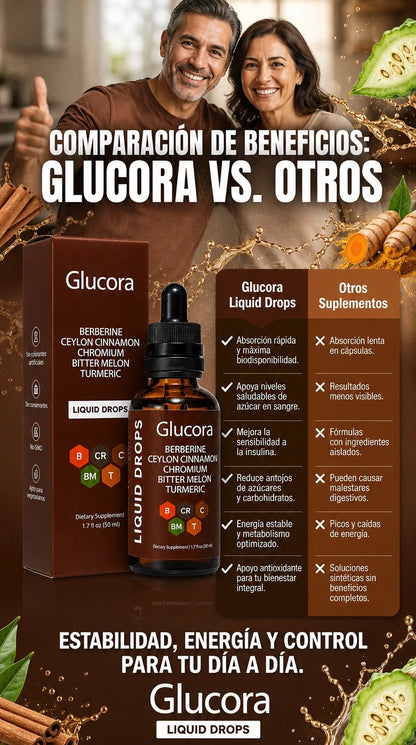 Glucora™ | Baja y equilibra tu A1C naturalmente