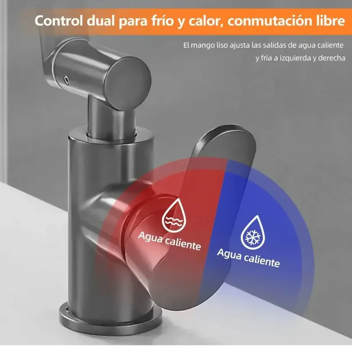 Grifo AquaGiro Plus™ - Limpieza cómoda para quien ya no quiere esforzarse