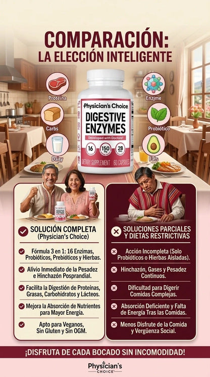 Enzimas digestivas - Una mezcla 3 en 1 de acción rápida con 16 enzimas
