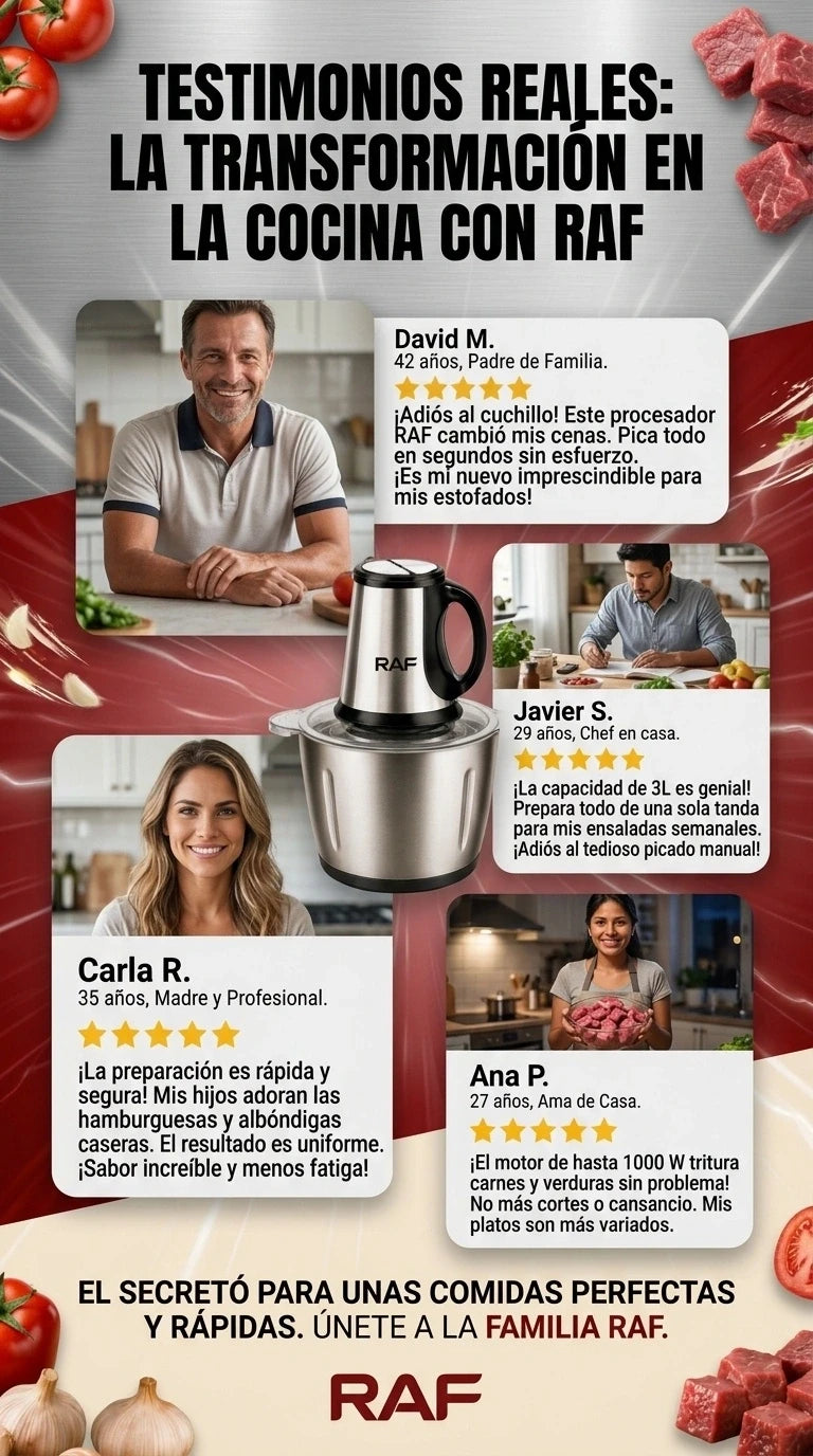 Picadora Express 3L De Acero Inoxidable 304 | Con 3 Velocidades