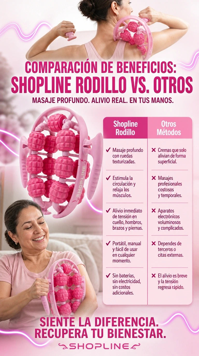 Rodillo Masajeador Para Celulitis - 6 EN 1