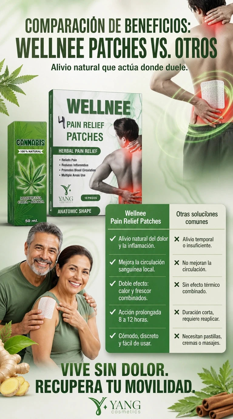 Parches Terapéuticos para Dolor Muscular + Aceite de Cannabis 100% Natural